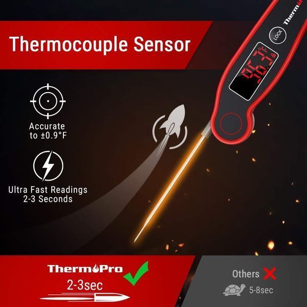 Термометр складний ThermoPro TP19 (-50..+300 &deg;C) 4170 фото