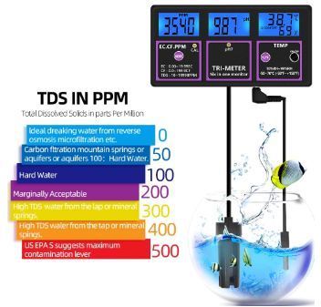 Стаціонарний комбінований монітор РН-217 pH, EC, TDS, Temp, RH - метр для акваріума 4627 фото