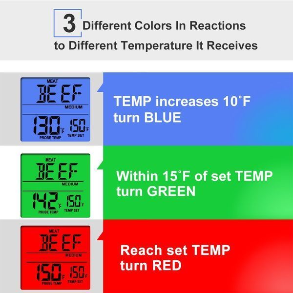 Бездротовий термометр (до 100 м) ThermoPro TP-07S (-10..+300 &deg;С) у прогумованому корпусі 2513 фото