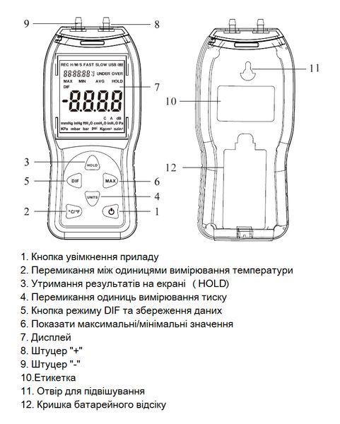 Дифманометр 3 psi (+/- 20,68 кПа ) WALCOM EM-300B 1648 фото