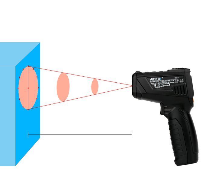 Пірометр Mestek IR01C (-50..+550 &deg;C; 0-100% RH) 2790 фото
